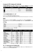 Preview for 42 page of MIRKA airos MIA6514112 Electrical Manual