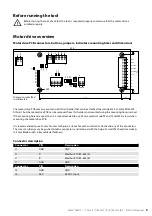 Preview for 5 page of MIRKA AIROS Electrical Manual