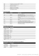 Preview for 7 page of MIRKA AIROS Electrical Manual