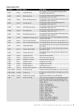 Preview for 9 page of MIRKA AIROS Electrical Manual