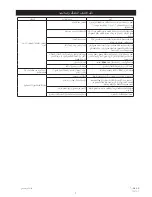 Preview for 10 page of MIRKA AP 300NV Operating Instructions Manual