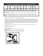 Предварительный просмотр 13 страницы MIRKA AP 300NV Operating Instructions Manual