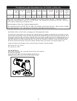 Предварительный просмотр 25 страницы MIRKA AP 300NV Operating Instructions Manual