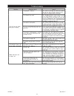 Preview for 26 page of MIRKA AP 300NV Operating Instructions Manual