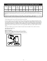 Предварительный просмотр 29 страницы MIRKA AP 300NV Operating Instructions Manual