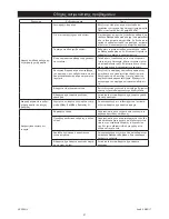 Preview for 30 page of MIRKA AP 300NV Operating Instructions Manual