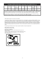 Предварительный просмотр 37 страницы MIRKA AP 300NV Operating Instructions Manual