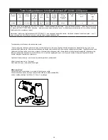 Предварительный просмотр 41 страницы MIRKA AP 300NV Operating Instructions Manual