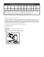 Предварительный просмотр 57 страницы MIRKA AP 300NV Operating Instructions Manual