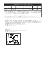 Предварительный просмотр 65 страницы MIRKA AP 300NV Operating Instructions Manual