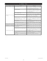 Preview for 70 page of MIRKA AP 300NV Operating Instructions Manual