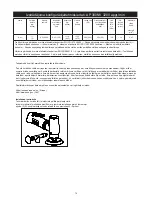 Предварительный просмотр 77 страницы MIRKA AP 300NV Operating Instructions Manual