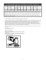 Preview for 81 page of MIRKA AP 300NV Operating Instructions Manual