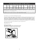 Предварительный просмотр 85 страницы MIRKA AP 300NV Operating Instructions Manual