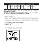 Предварительный просмотр 89 страницы MIRKA AP 300NV Operating Instructions Manual