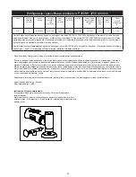 Preview for 93 page of MIRKA AP 300NV Operating Instructions Manual