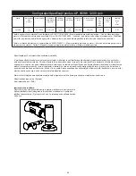 Предварительный просмотр 101 страницы MIRKA AP 300NV Operating Instructions Manual