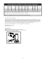 Preview for 121 page of MIRKA AP 300NV Operating Instructions Manual