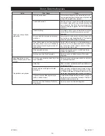 Preview for 122 page of MIRKA AP 300NV Operating Instructions Manual