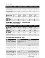 Preview for 22 page of MIRKA CEROS325CV Operating Instructions Manual