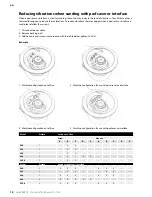 Предварительный просмотр 14 страницы MIRKA DEROS Operating Instructions Manual