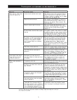 Предварительный просмотр 17 страницы MIRKA MR-34 Operating Instructions Manual