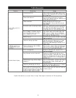 Предварительный просмотр 32 страницы MIRKA MR-34 Operating Instructions Manual