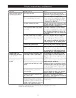 Предварительный просмотр 46 страницы MIRKA MR-34 Operating Instructions Manual