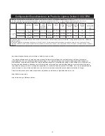 Предварительный просмотр 60 страницы MIRKA MR-34 Operating Instructions Manual