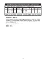 Предварительный просмотр 137 страницы MIRKA MR-34 Operating Instructions Manual