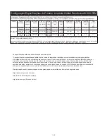 Предварительный просмотр 151 страницы MIRKA MR-34 Operating Instructions Manual