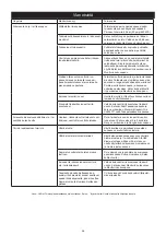 Предварительный просмотр 57 страницы MIRKA MR-38CV Operating Instructions Manual