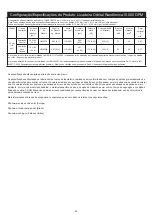 Предварительный просмотр 84 страницы MIRKA MR-38CV Operating Instructions Manual