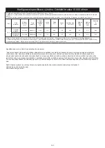 Предварительный просмотр 154 страницы MIRKA MR-38CV Operating Instructions Manual