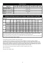 Preview for 43 page of MIRKA OS 343CV Operating Instructions Manual