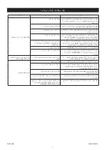 Preview for 10 page of MIRKA OS 383CV Manual