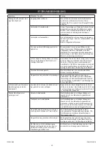 Preview for 26 page of MIRKA OS 383CV Manual