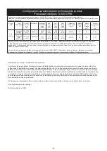 Preview for 49 page of MIRKA OS 383CV Manual