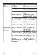 Preview for 118 page of MIRKA OS 383CV Manual