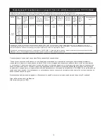 Preview for 13 page of MIRKA OS353CV Operating Instructions Manual