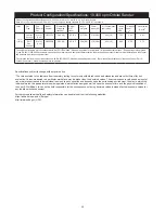 Preview for 33 page of MIRKA OS353CV Operating Instructions Manual