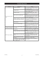 Preview for 34 page of MIRKA OS353CV Operating Instructions Manual