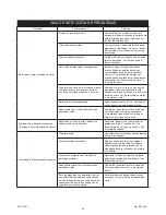 Preview for 38 page of MIRKA OS353CV Operating Instructions Manual