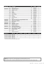 Preview for 7 page of MIRKA PROS 525NV Operating Instructions Manual