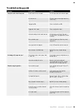 Preview for 13 page of MIRKA PROS 525NV Operating Instructions Manual