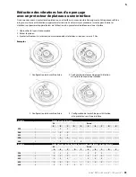 Preview for 93 page of MIRKA PROS 550CV Operating Instructions Manual