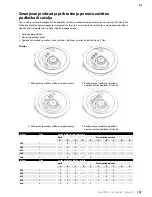 Preview for 101 page of MIRKA PROS 550CV Operating Instructions Manual