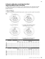 Preview for 109 page of MIRKA PROS 550CV Operating Instructions Manual