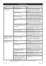 Предварительный просмотр 26 страницы MIRKA PROS 580CV Instructions For Use Manual