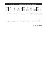 Preview for 9 page of MIRKA ROP2 Operating Instructions Manual